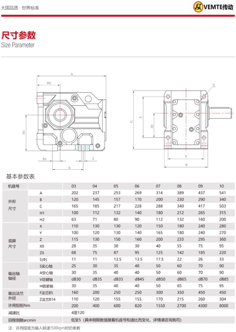 K系列精密伺服減速機尺寸