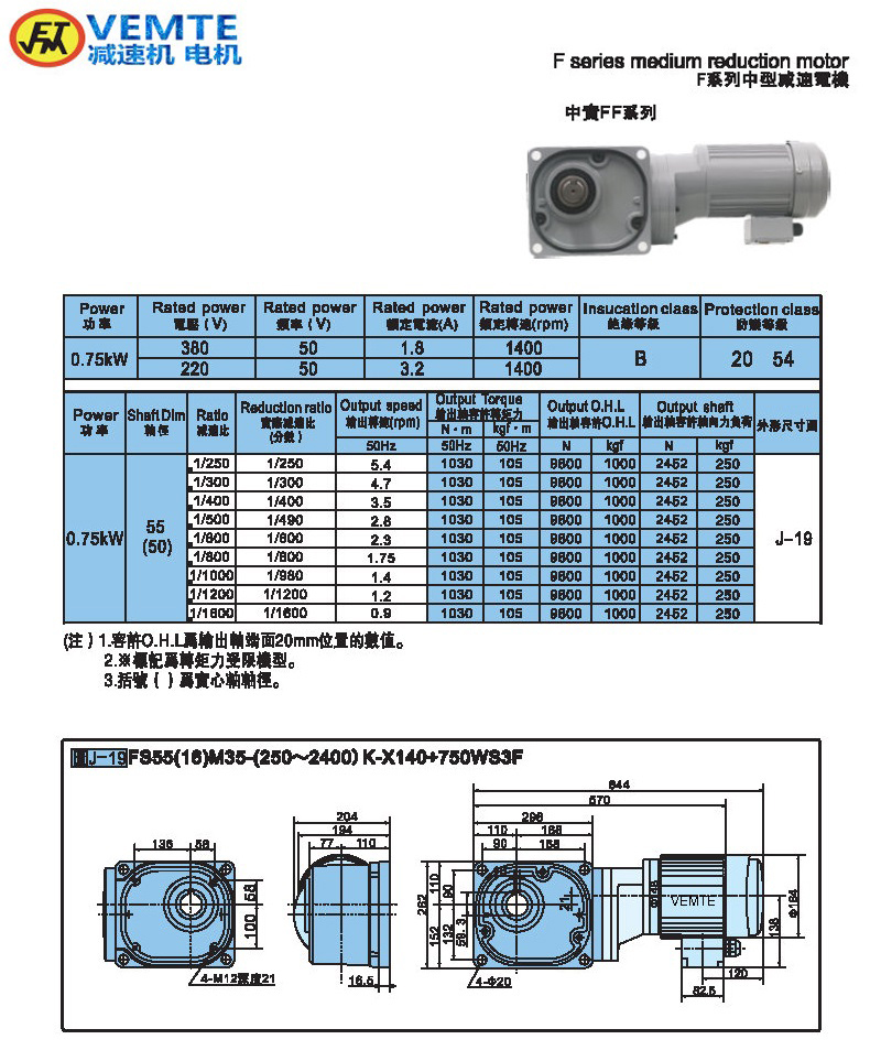 縮框型大速比0.75KW-實心軸