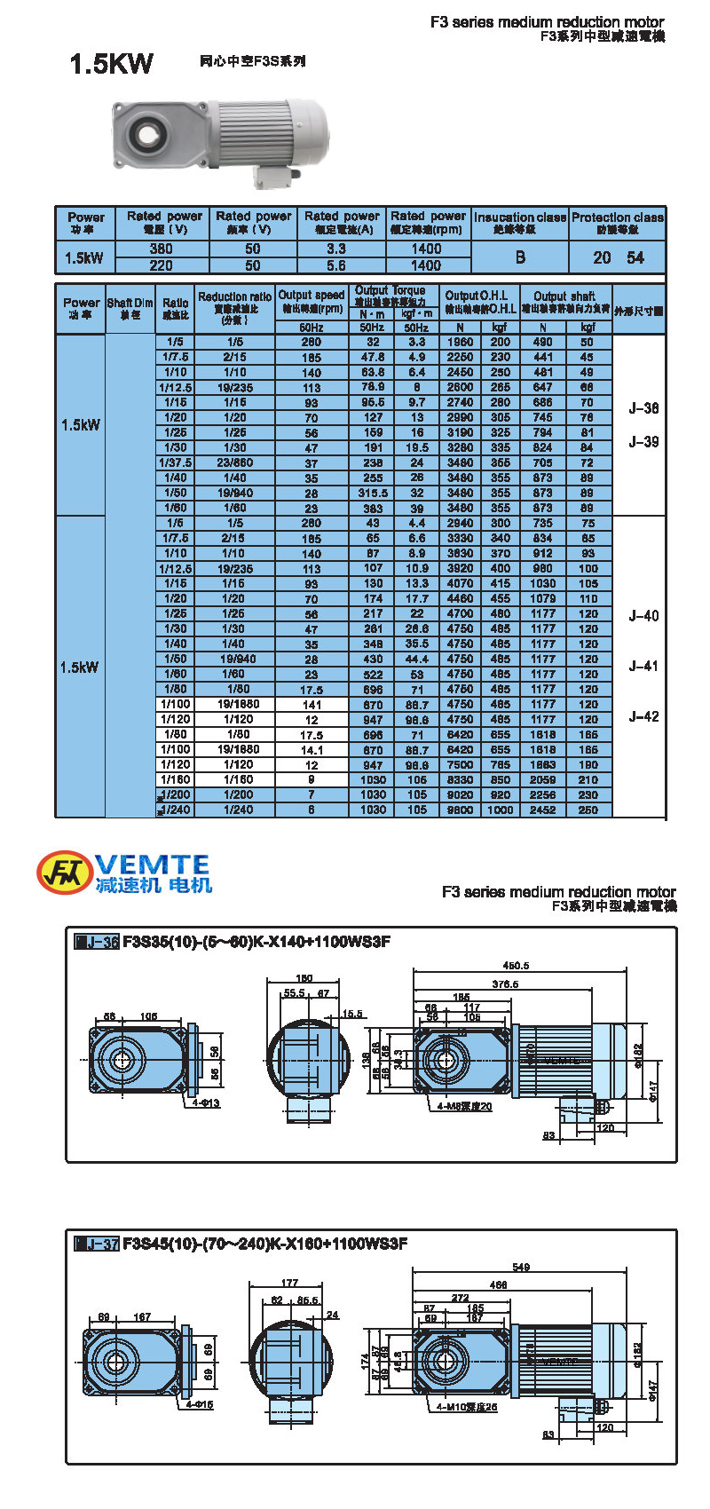 標準型1.5KW-空心軸