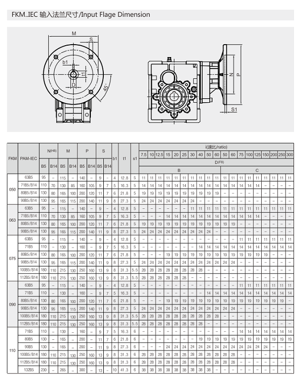 FKM063減速機圖紙