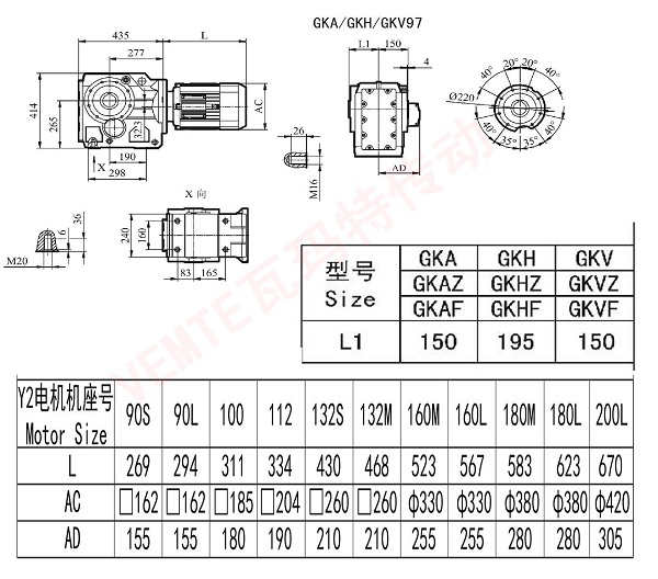 KA KH KV97減速機