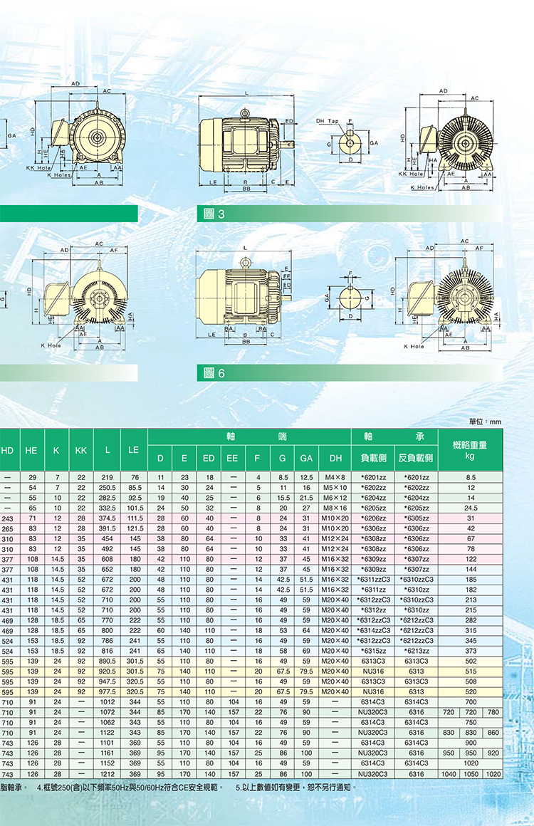 東元電機-6